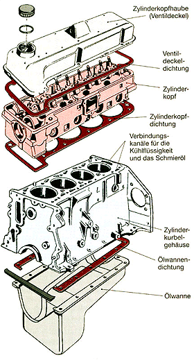 15_motor