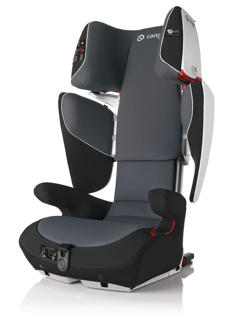 Concord "Transformer T" graphite, Gruppe 2,3