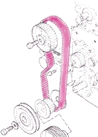 Steuerriemen Jetzt Bestellen A T U Auto Teile Unger